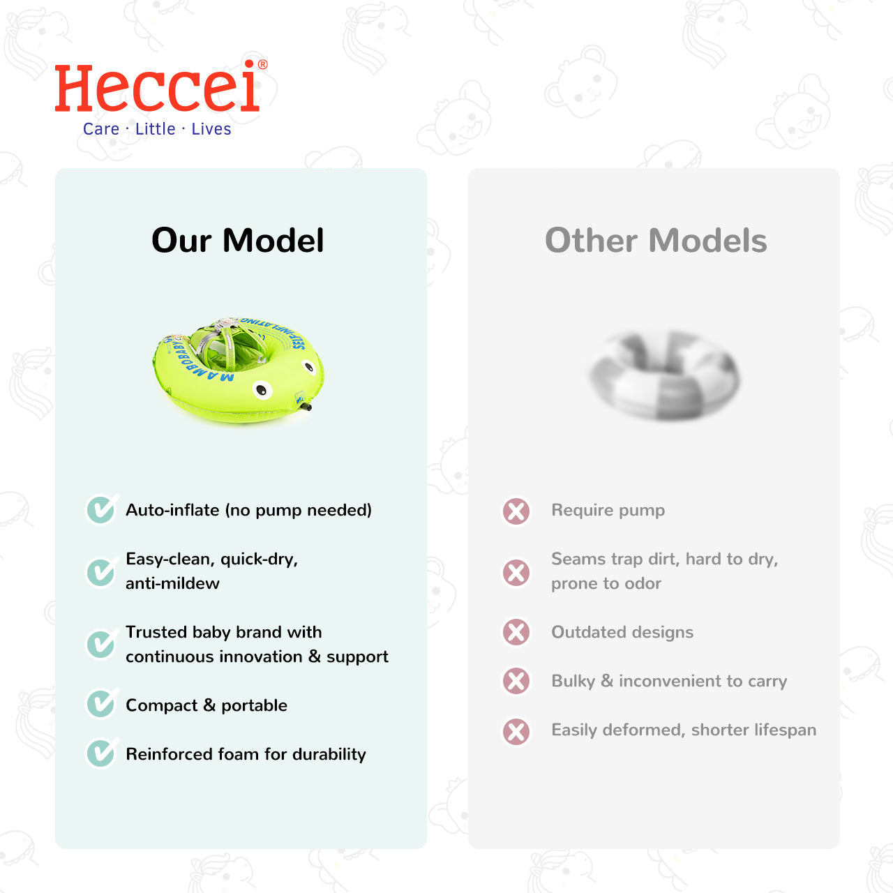 Mambobaby Self-Inflating Float