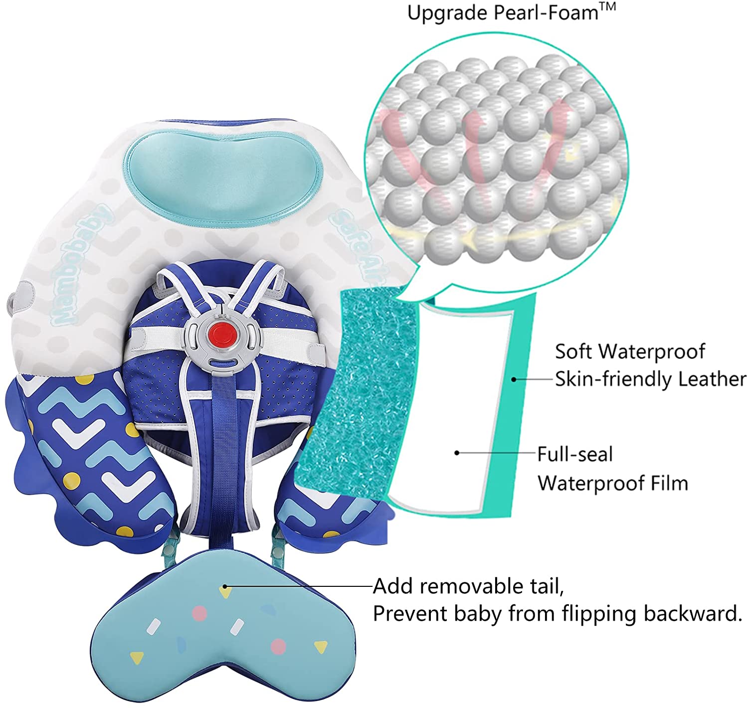 Mambobaby Float Colorfish